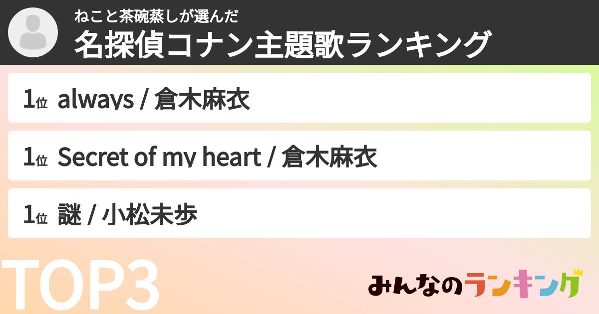 ねこと茶碗蒸しさんの「名探偵コナン主題歌ランキング」