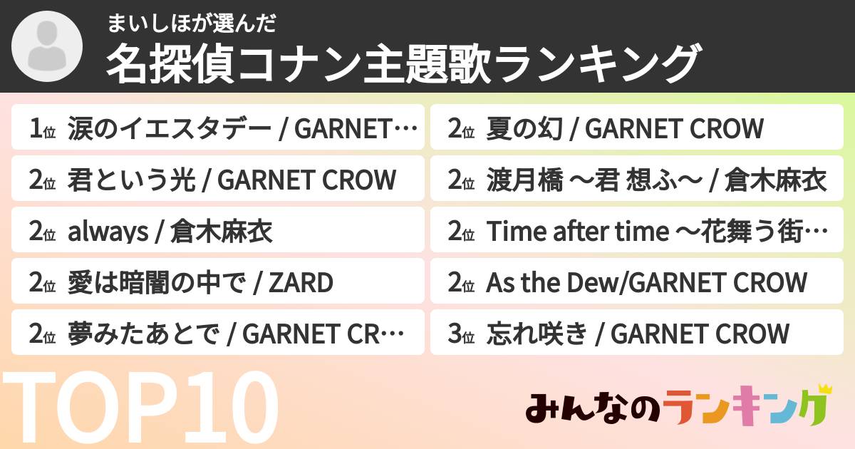 まいしほさんの「名探偵コナン主題歌ランキング」