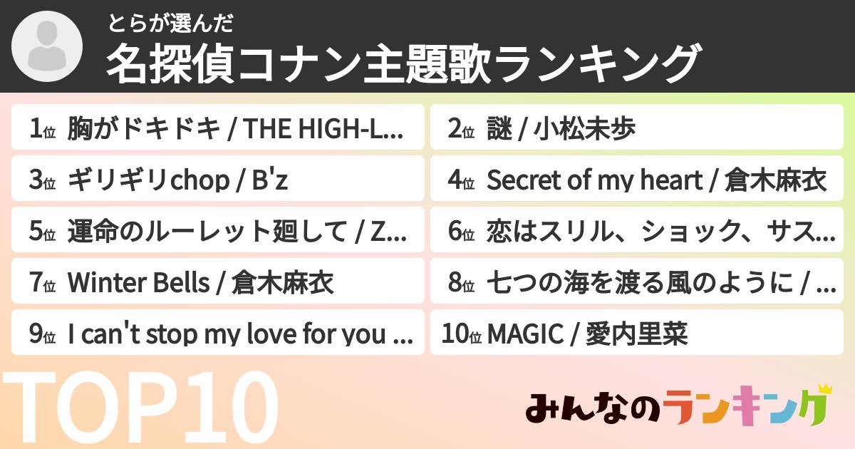 とらさんの「名探偵コナン主題歌ランキング」