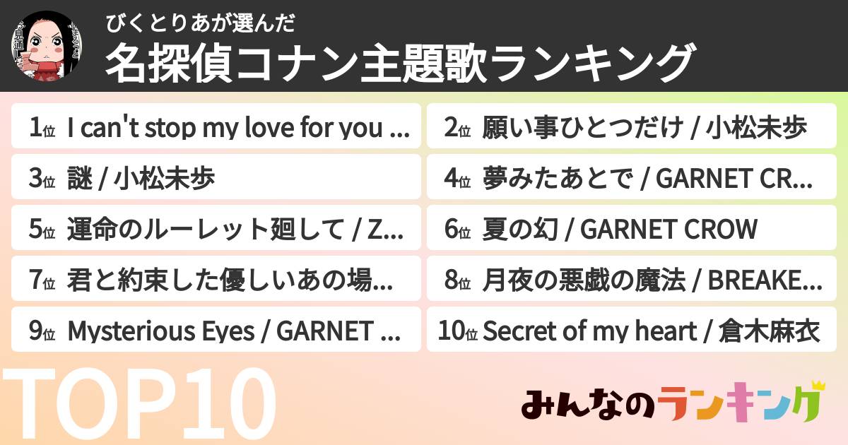 びくとりあさんの「名探偵コナン主題歌ランキング」
