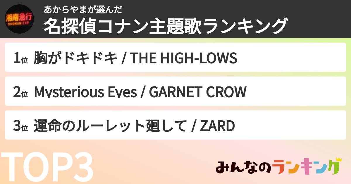 あからやまさんの「名探偵コナン主題歌ランキング」