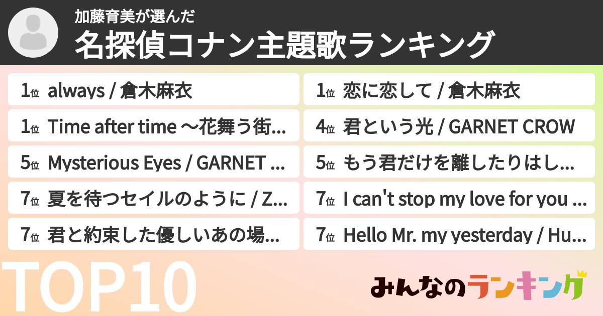 加藤育美さんの「名探偵コナン主題歌ランキング」
