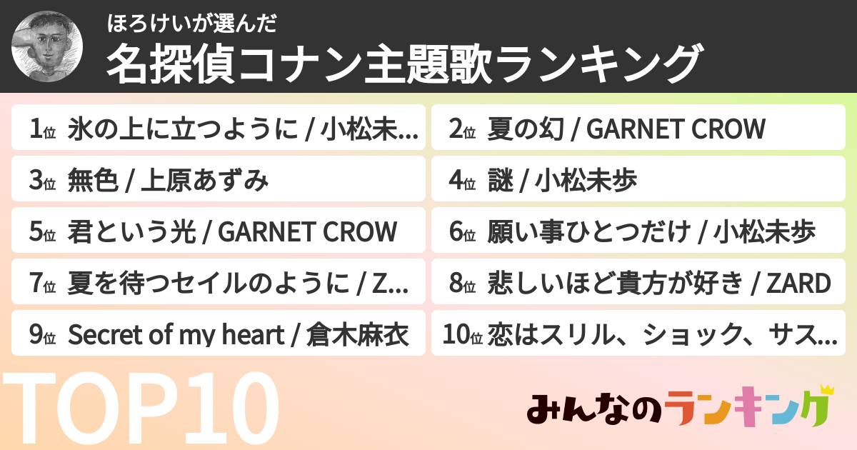 ほろけいさんの「名探偵コナン主題歌ランキング」