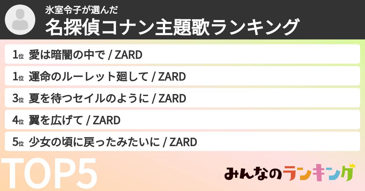 氷室令子さんの「名探偵コナン主題歌ランキング」