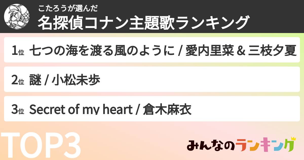 こたろうさんの「名探偵コナン主題歌ランキング」