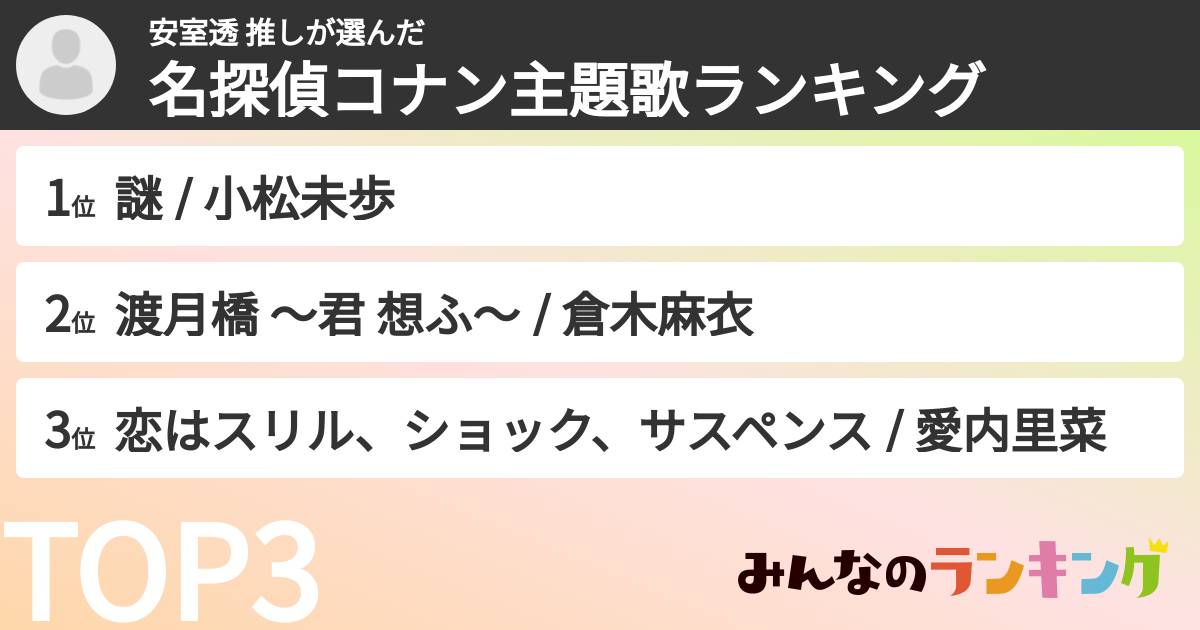 安室透 推しさんの「名探偵コナン主題歌ランキング」