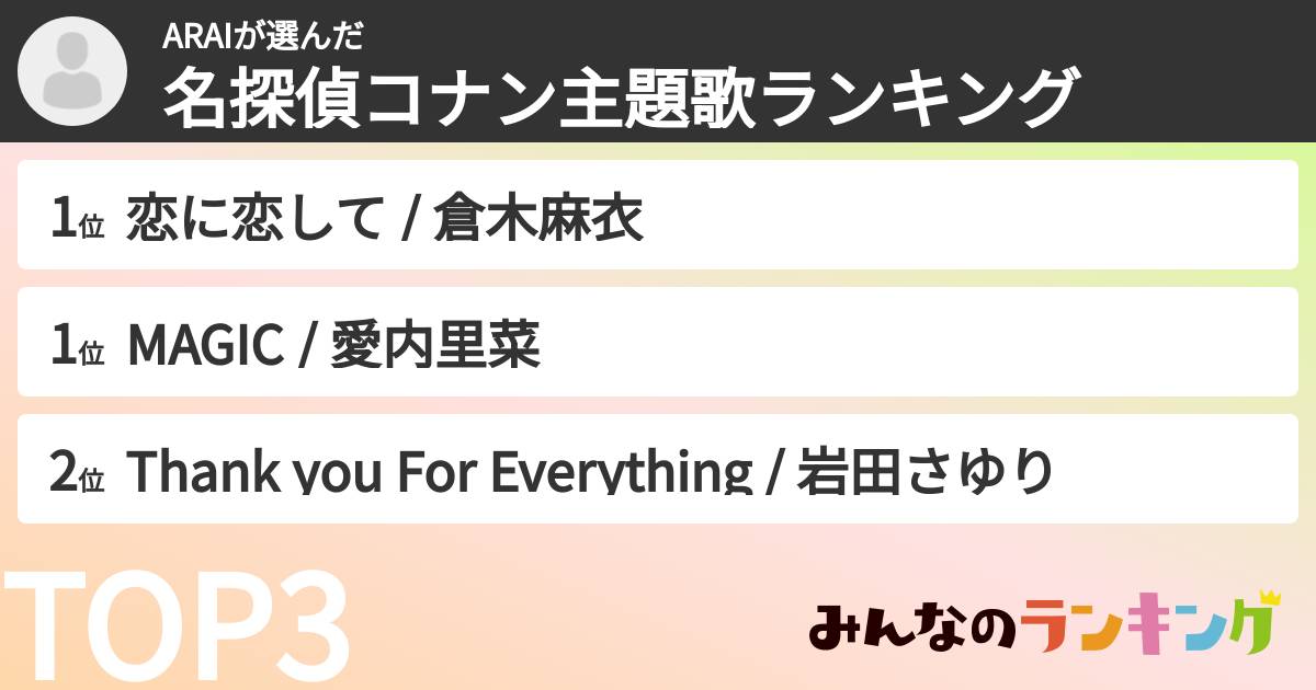 ARAIさんの「名探偵コナン主題歌ランキング」