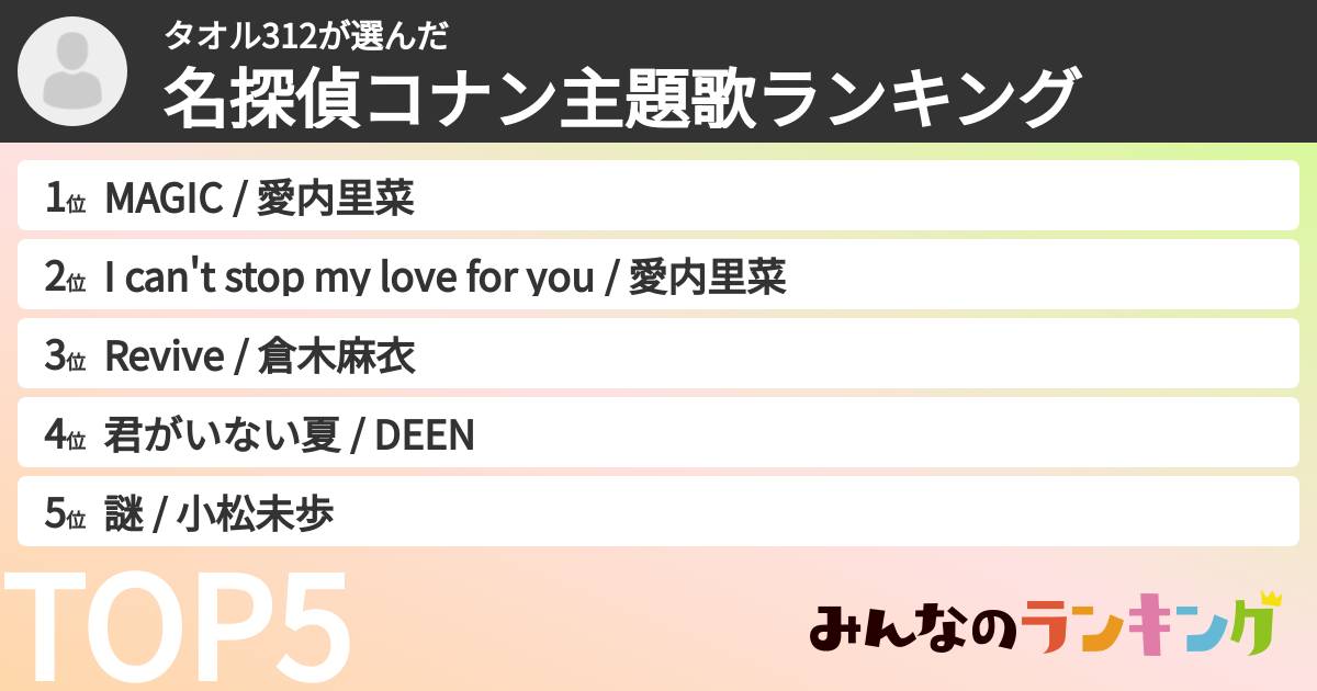 タオル312さんの「名探偵コナン主題歌ランキング」