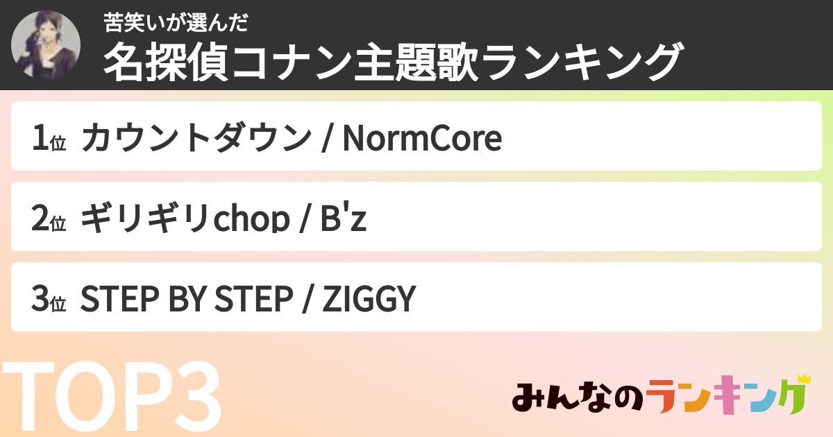 苦笑いさんの「名探偵コナン主題歌ランキング」