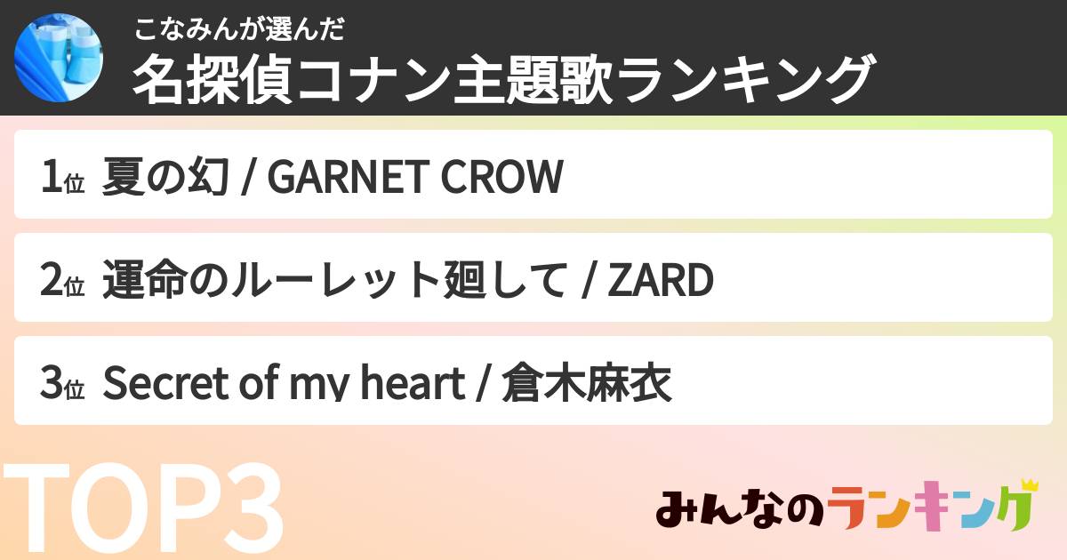 こなみんさんの「名探偵コナン主題歌ランキング」