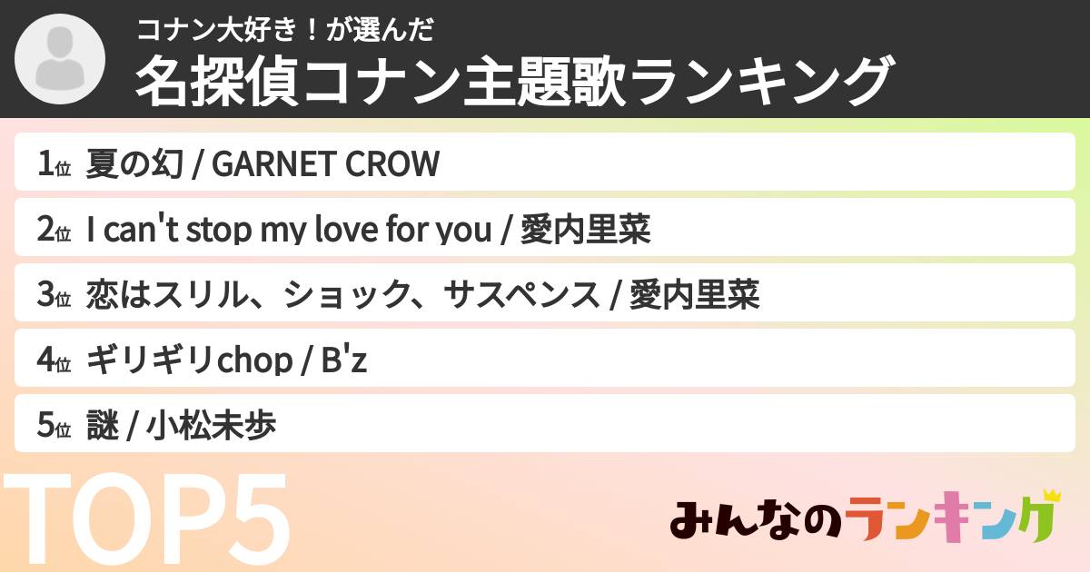 コナン大好き！さんの「名探偵コナン主題歌ランキング」