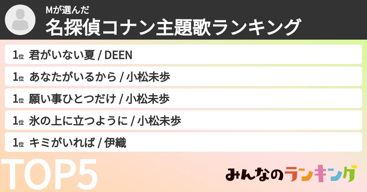 Mさんの「名探偵コナン主題歌ランキング」