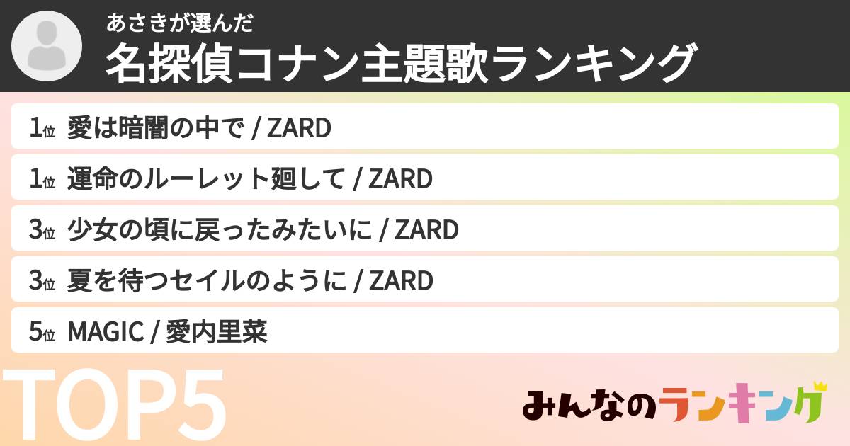 あさきさんの「名探偵コナン主題歌ランキング」
