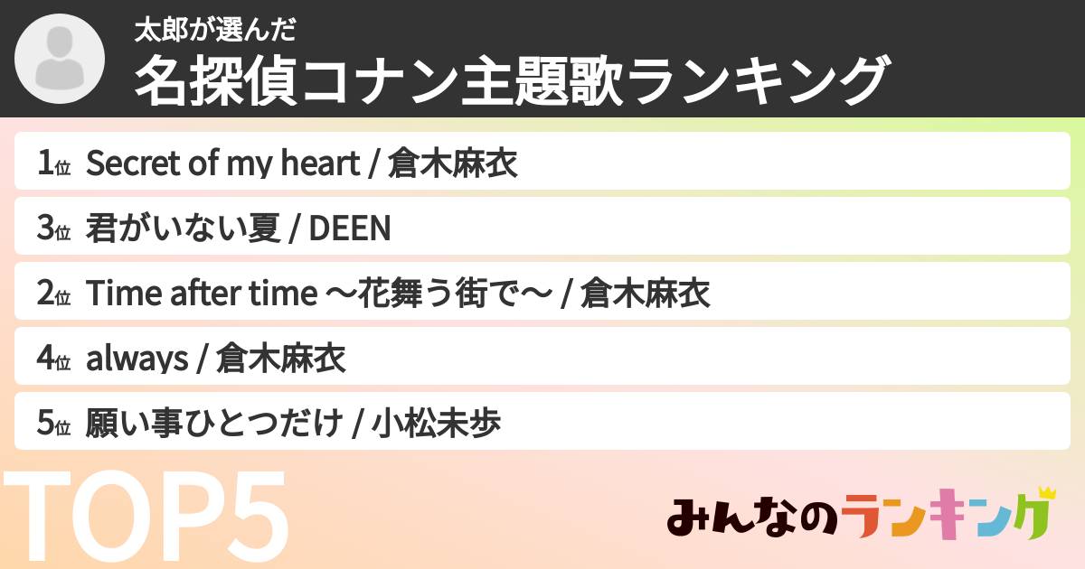 太郎さんの「名探偵コナン主題歌ランキング」