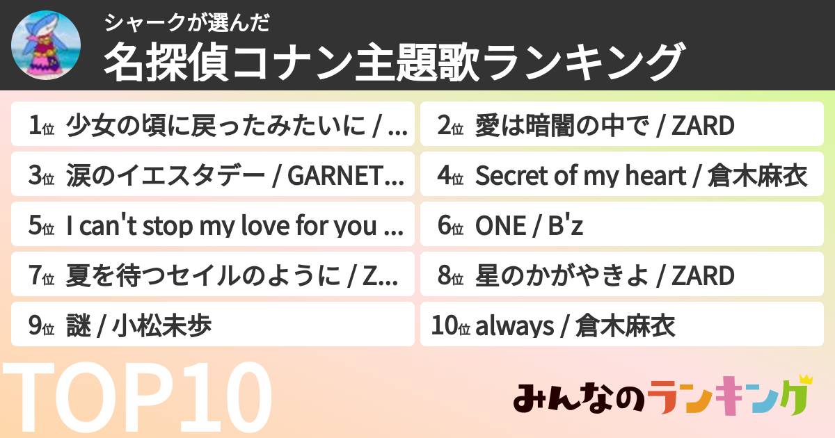 シャークさんの「名探偵コナン主題歌ランキング」