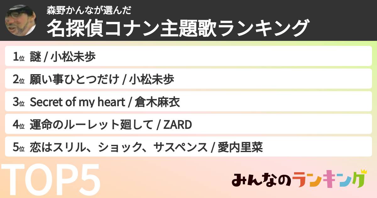 森野かんなさんの「名探偵コナン主題歌ランキング」