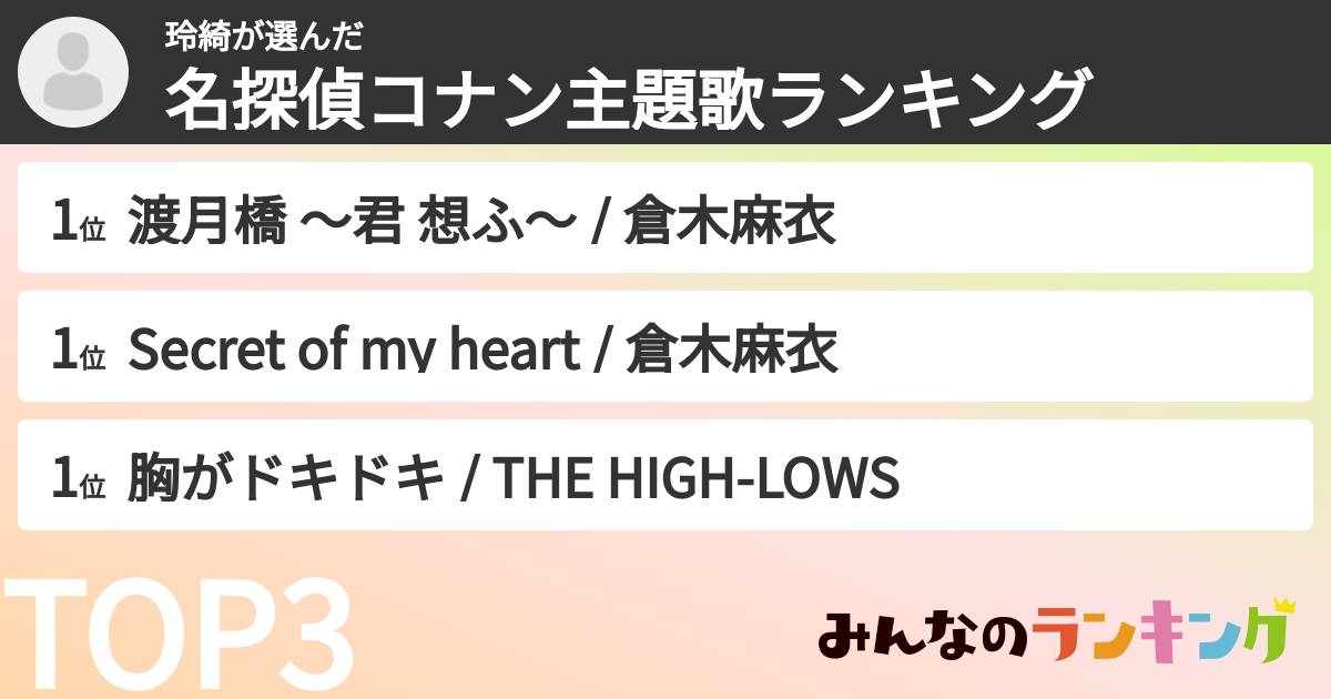 玲綺さんの「名探偵コナン主題歌ランキング」