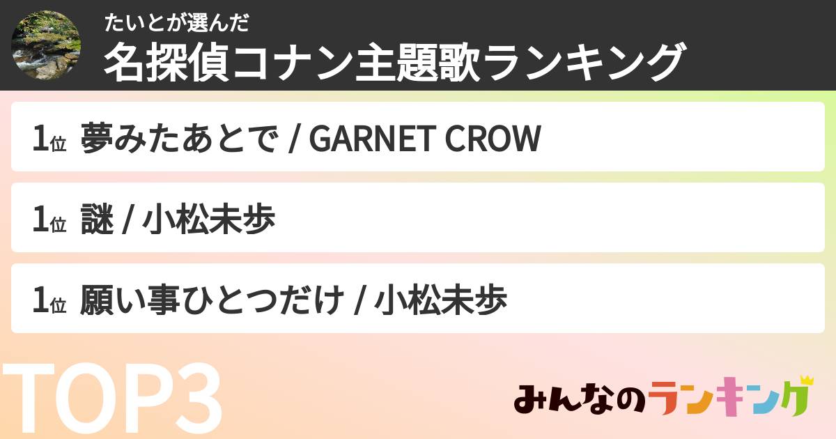 たいとさんの「名探偵コナン主題歌ランキング」