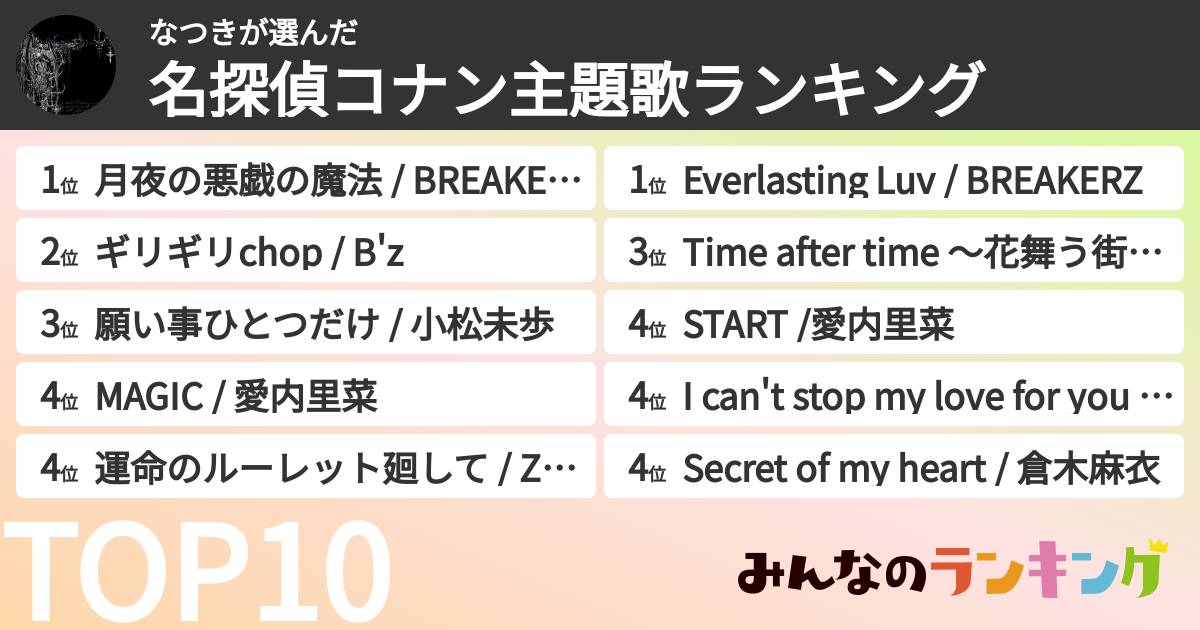 なつきさんの「名探偵コナン主題歌ランキング」