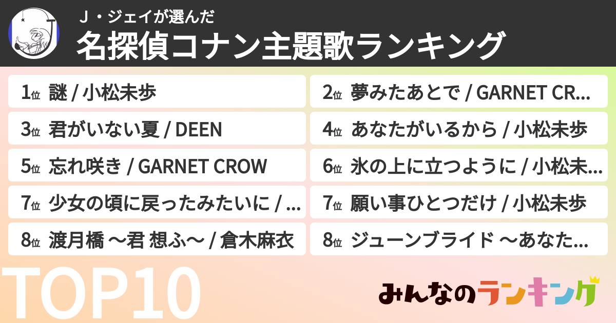 J・ジェイさんの「名探偵コナン主題歌ランキング」