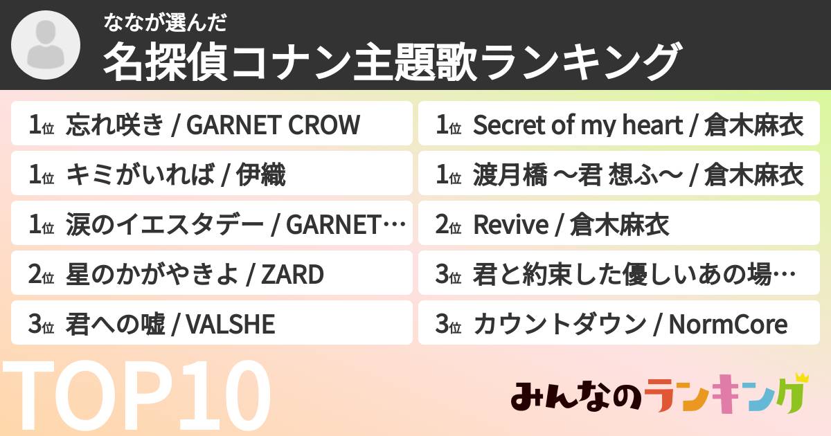 ななさんの「名探偵コナン主題歌ランキング」