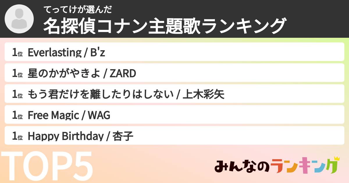 てってけさんの「名探偵コナン主題歌ランキング」
