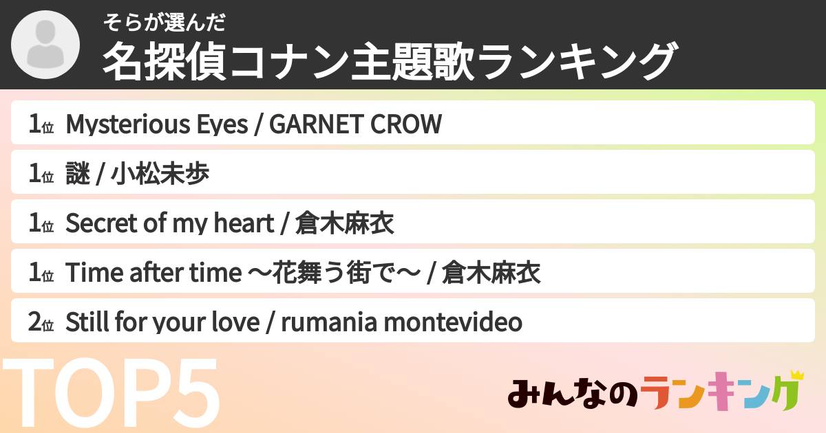 そらさんの「名探偵コナン主題歌ランキング」