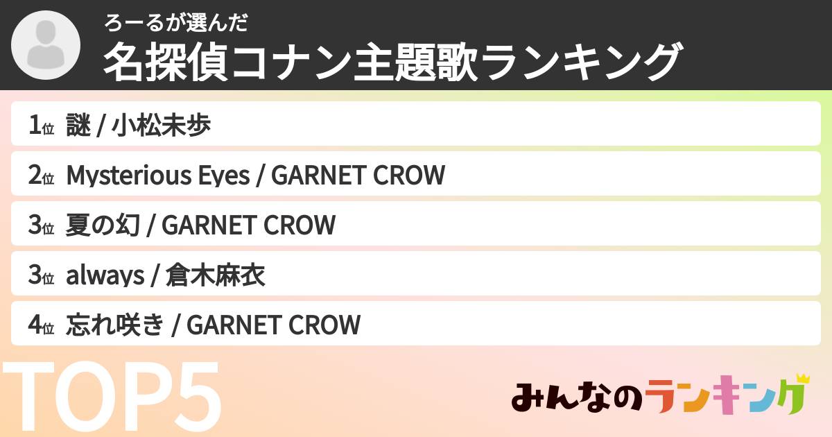 ろーるさんの「名探偵コナン主題歌ランキング」