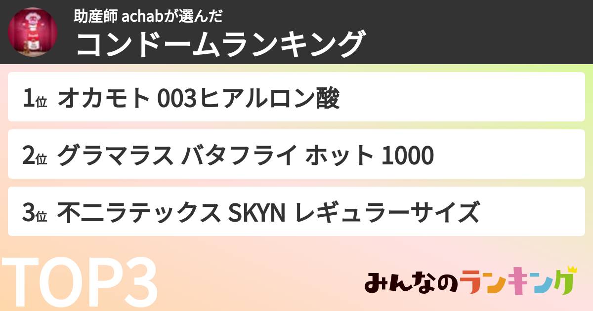 助産師 achabさんの「コンドームランキング」