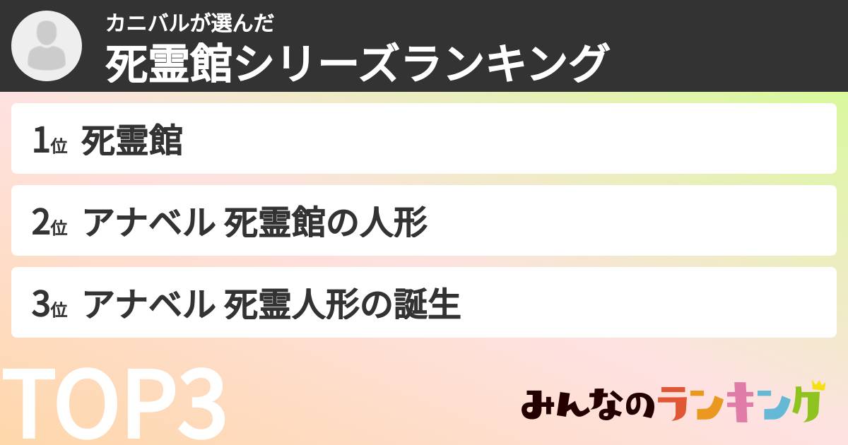カニバルさんの「死霊館シリーズランキング」