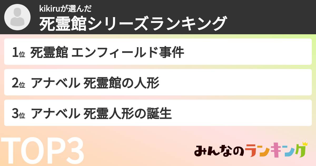 kikiruさんの「死霊館シリーズランキング」