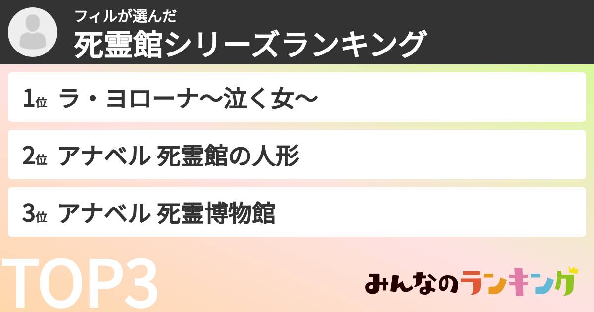 フィルさんの「死霊館シリーズランキング」