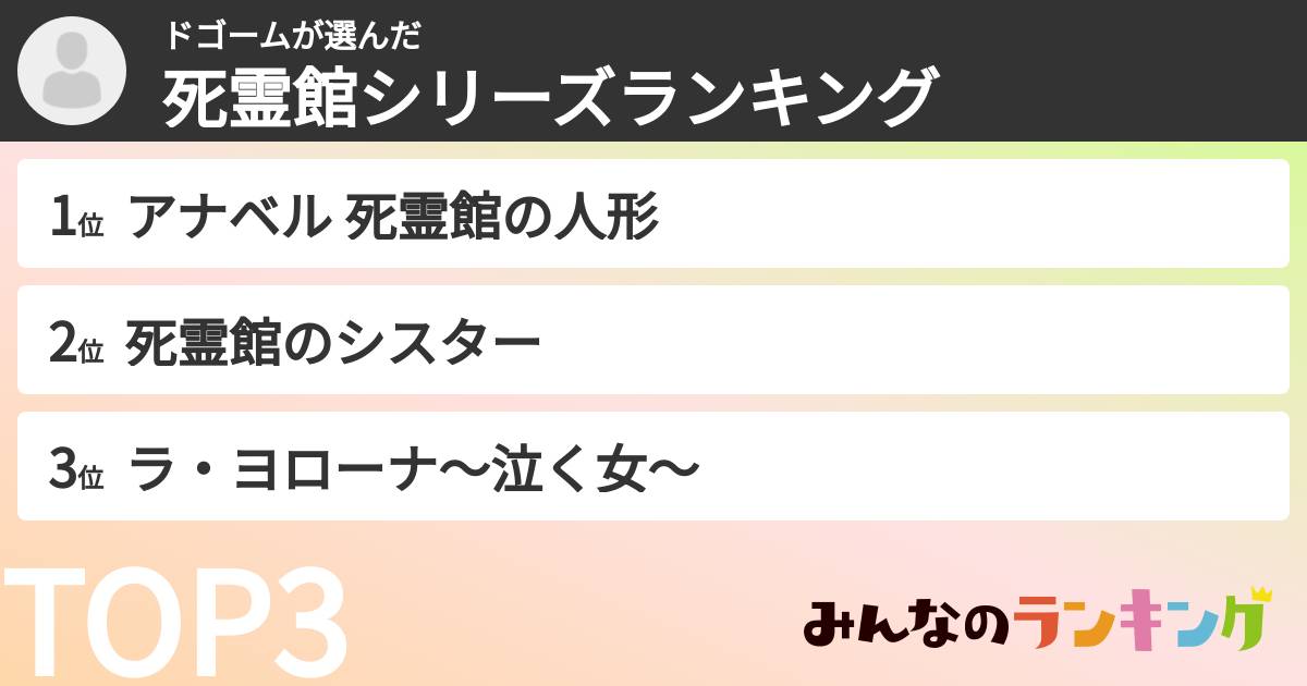 ドゴームさんの「死霊館シリーズランキング」