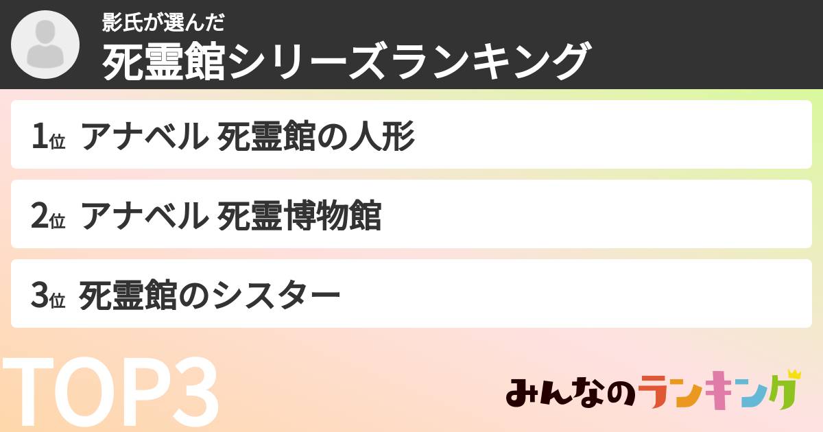 影氏さんの「死霊館シリーズランキング」