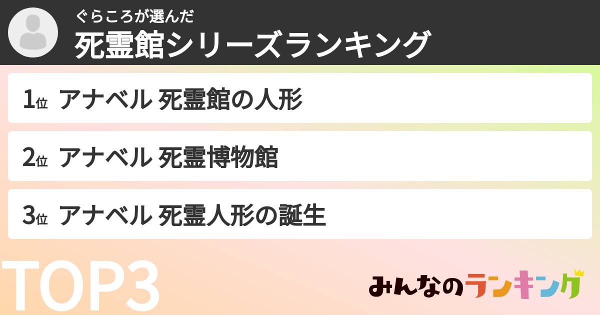 ぐらころさんの「死霊館シリーズランキング」
