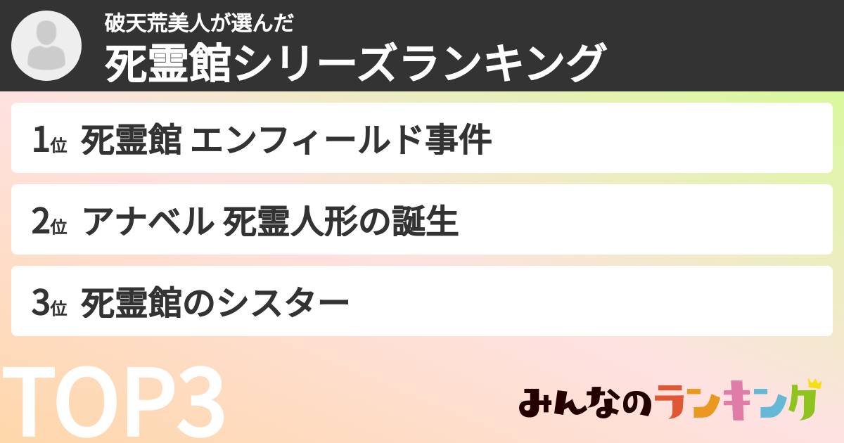 破天荒美人さんの「死霊館シリーズランキング」