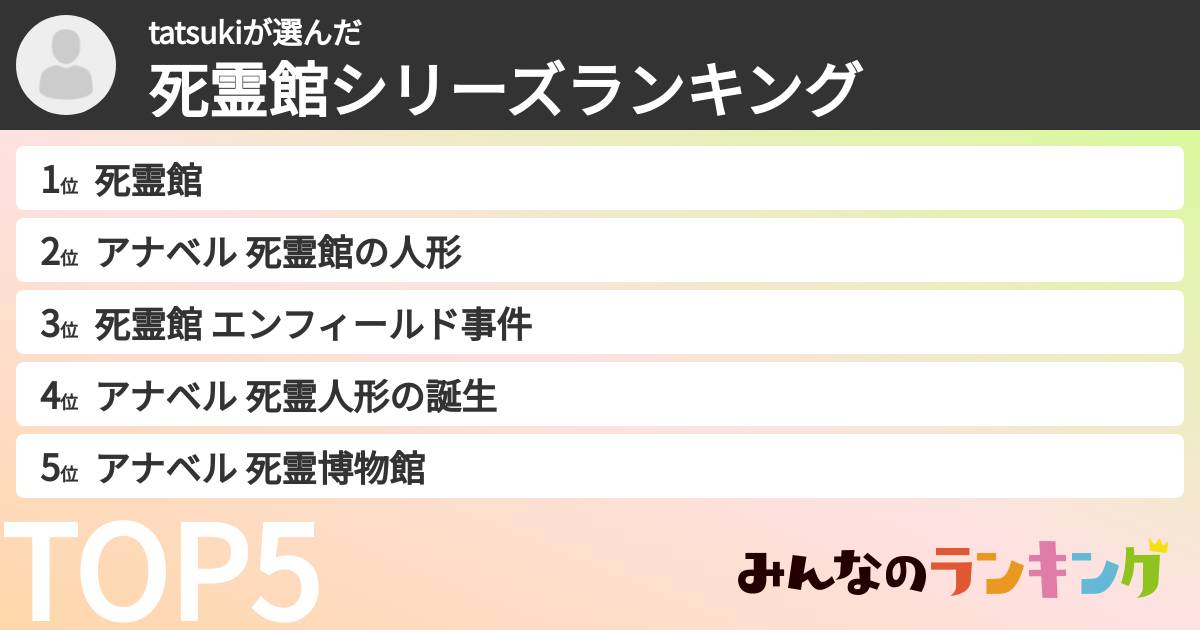 tatsukiさんの「死霊館シリーズランキング」