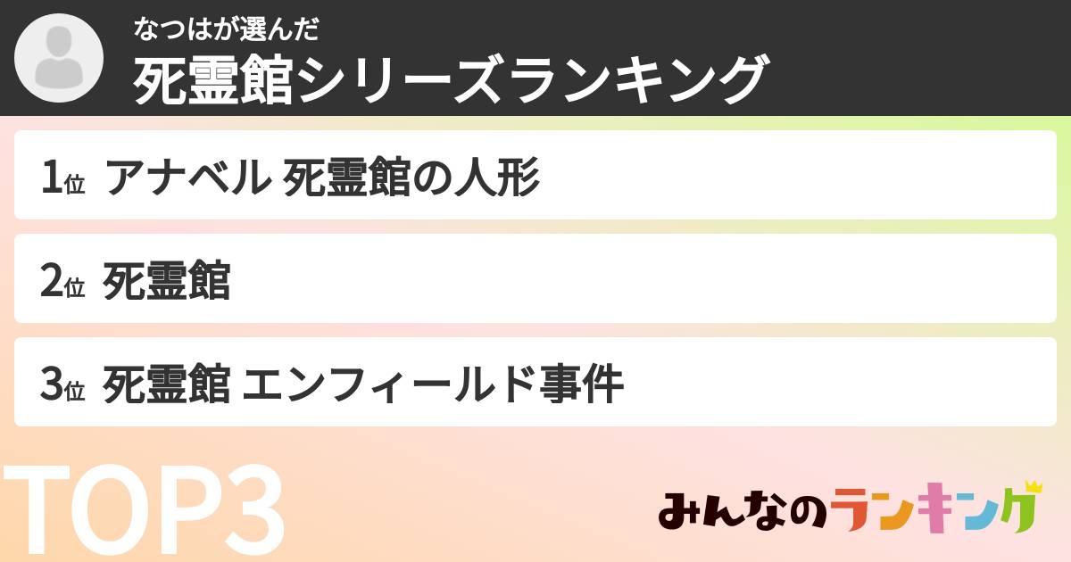 なつはさんの「死霊館シリーズランキング」