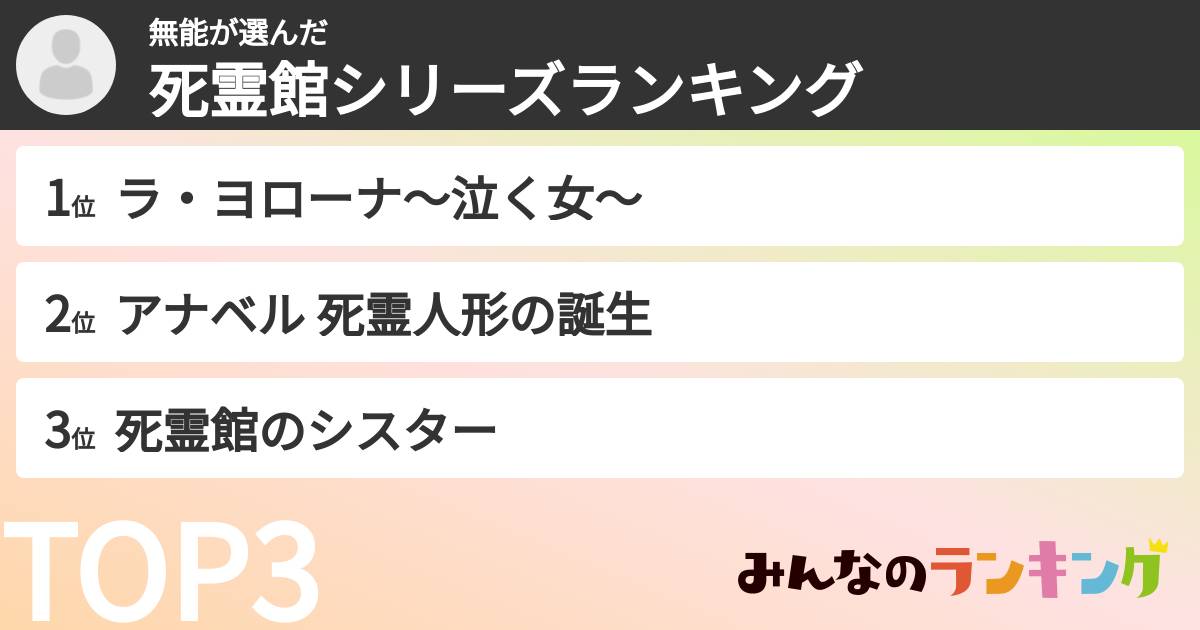 無能さんの「死霊館シリーズランキング」
