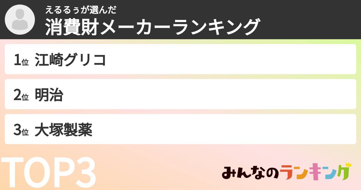 えるるぅさんの「消費財メーカーランキング」