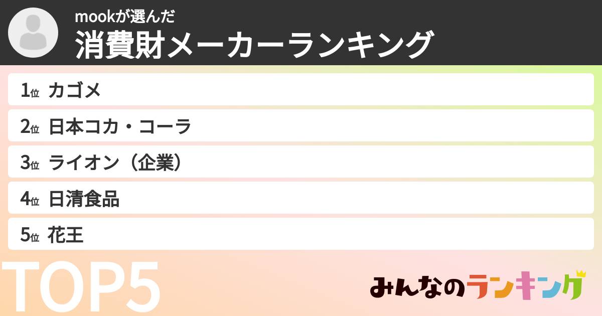 mookさんの「消費財メーカーランキング」