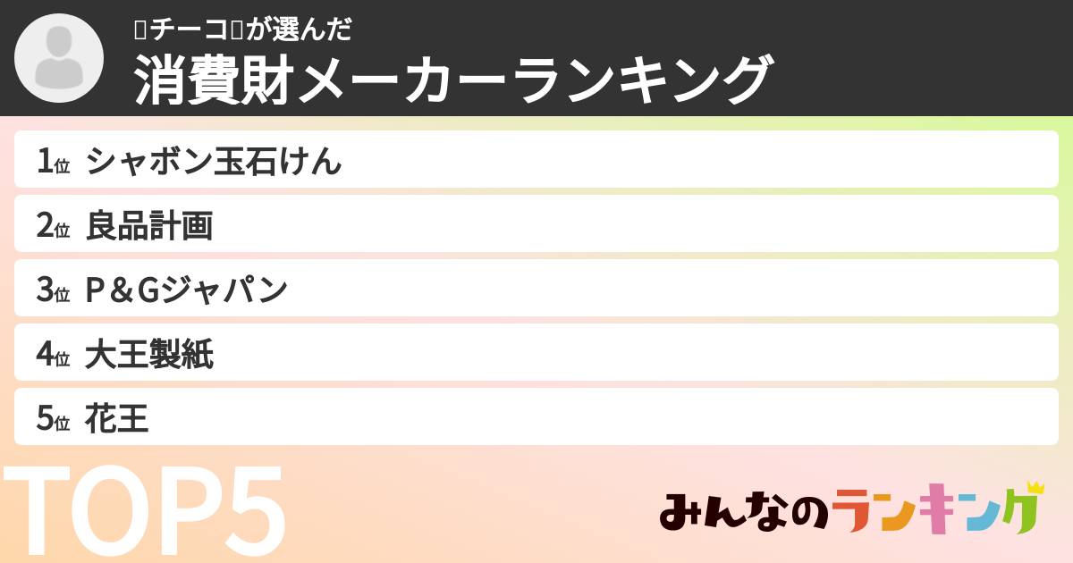 💤チーコ💤さんの「消費財メーカーランキング」