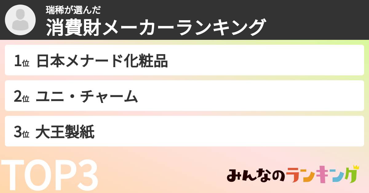瑞稀さんの「消費財メーカーランキング」