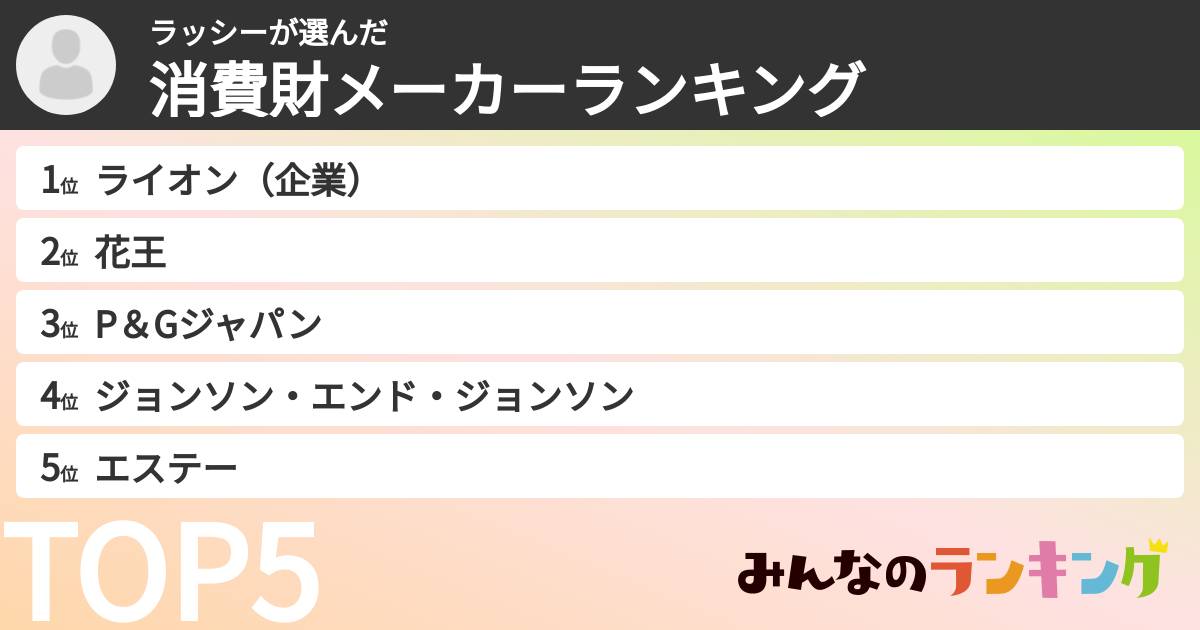 ラッシーさんの「消費財メーカーランキング」