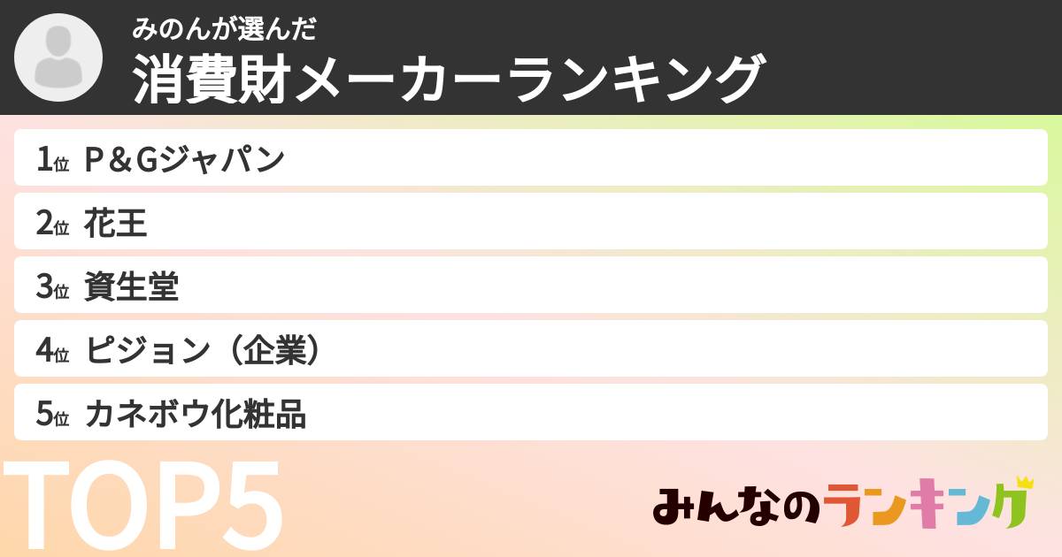 みのんさんの「消費財メーカーランキング」