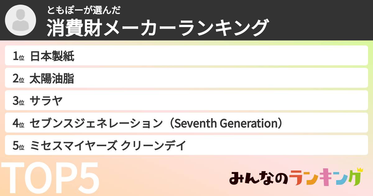 ともぽーさんの「消費財メーカーランキング」