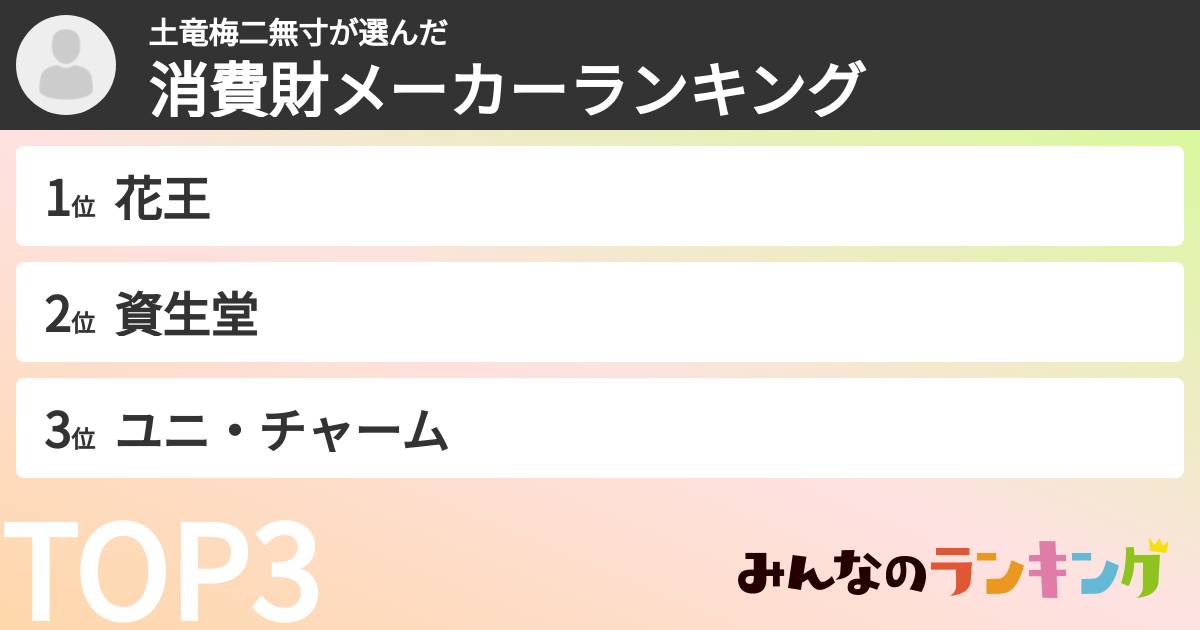 土竜梅二無寸さんの「消費財メーカーランキング」