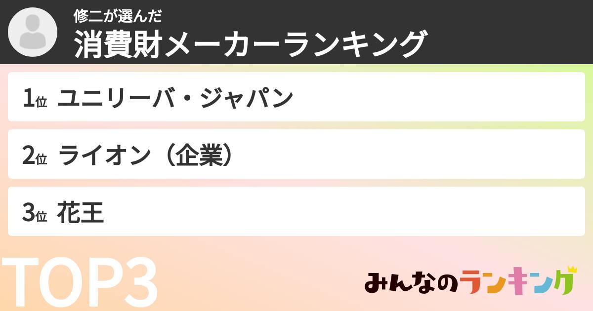 修二さんの「消費財メーカーランキング」