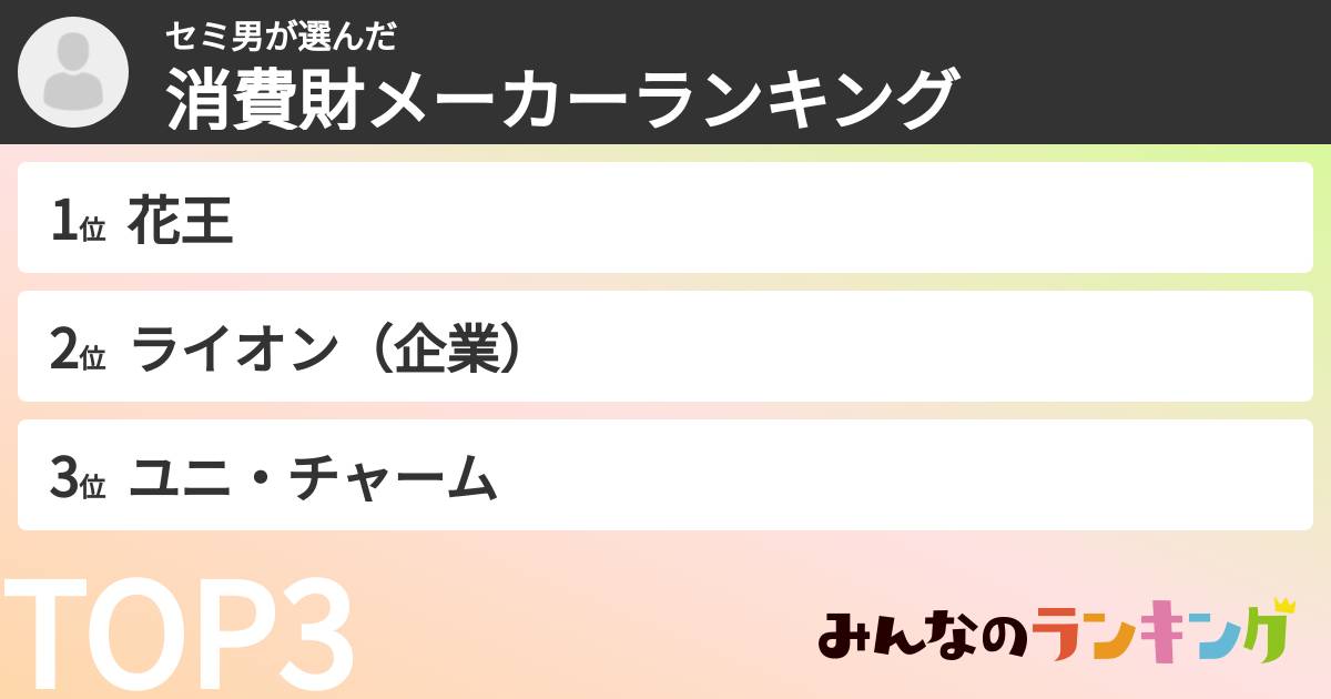 セミ男さんの「消費財メーカーランキング」
