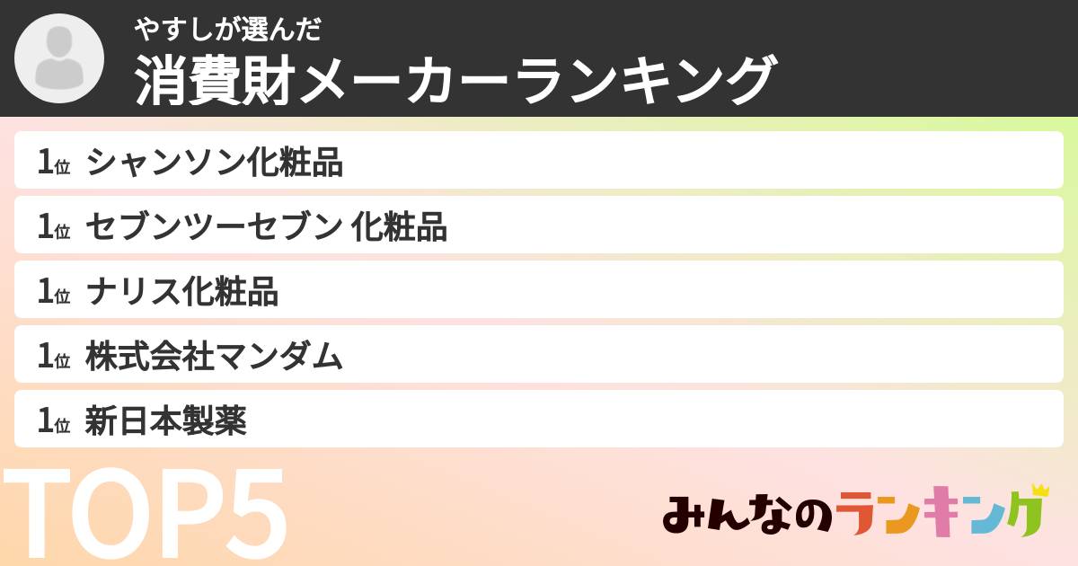 やすしさんの「消費財メーカーランキング」
